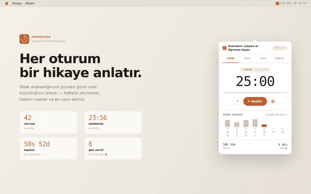 Pomodoro: Work & Study Timer haftalık odak geçmişi; seans sayıları, odak saatleri ve seri