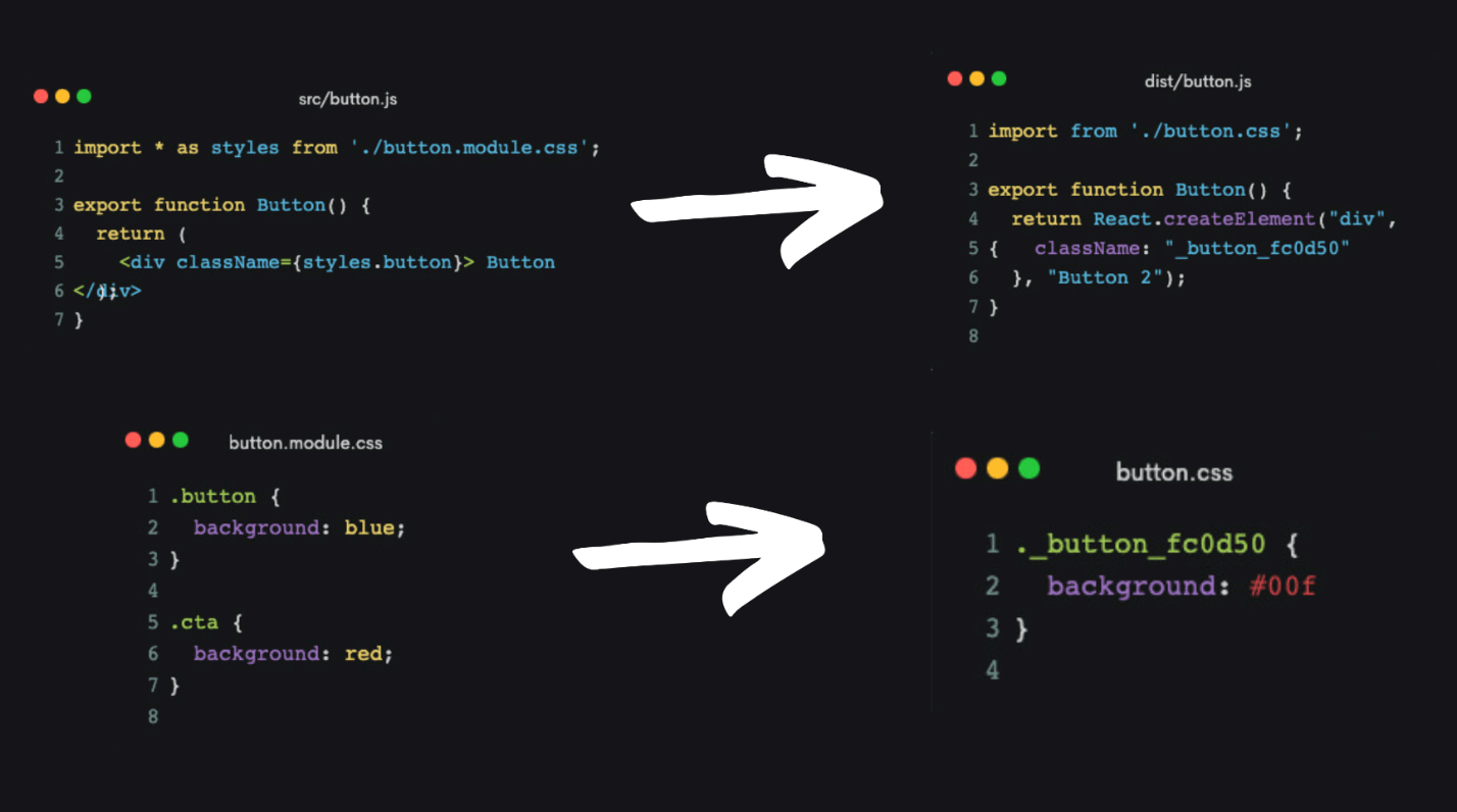 preprocessor.png